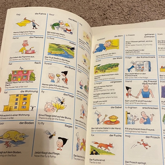 The Usborne Picture Dictionary in German - Picture 4 of 6